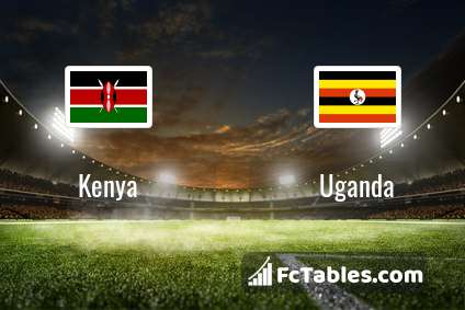 Preview image Kenya - Uganda