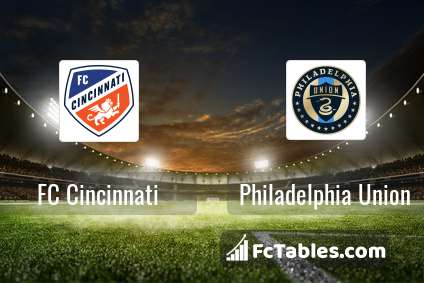Podgląd zdjęcia FC Cincinnati - Philadelphia Union