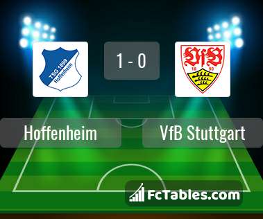Podgląd zdjęcia Hoffenheim - VfB Stuttgart