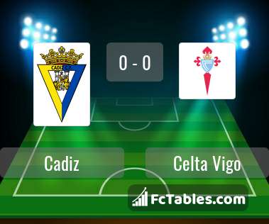 Preview image Cadiz - Celta Vigo