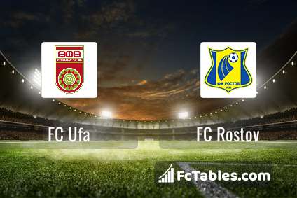 Podgląd zdjęcia FC Ufa - FK Rostów