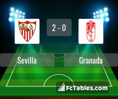 Podgląd zdjęcia Sevilla FC - Granada