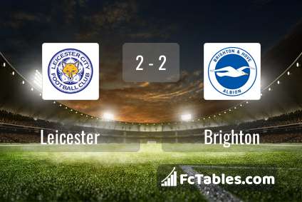 Podgląd zdjęcia Leicester City - Brighton & Hove Albion