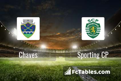 Podgląd zdjęcia Chaves - Sporting Lizbona