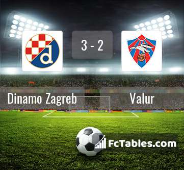 Anteprima della foto Dinamo Zagreb - Valur