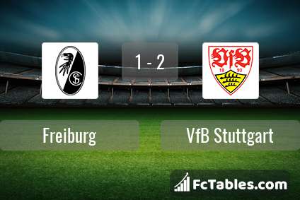Anteprima della foto Freiburg - VfB Stuttgart