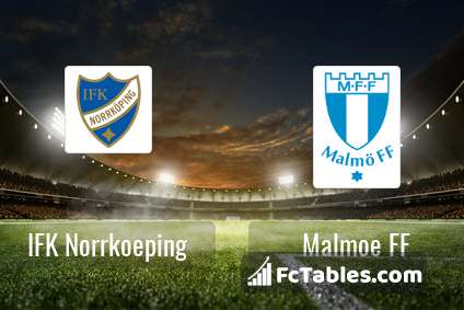 Preview image IFK Norrkoeping - Malmoe FF