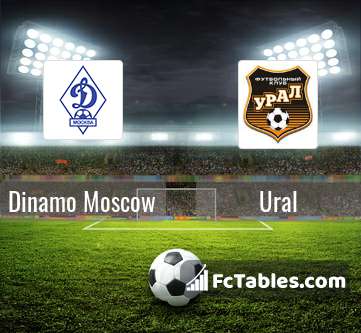 Preview image Dinamo Moscow - Ural