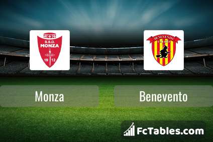 ▶️ Benevento vs Modena Live Stream & on TV, Prediction, H2H