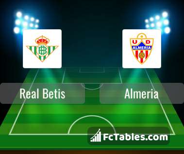 Anteprima della foto Real Betis - Almeria