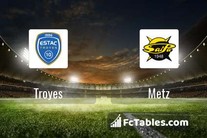 Preview image Troyes - Metz
