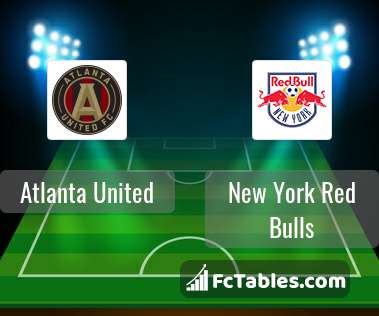 Preview image Atlanta United - New York Red Bulls