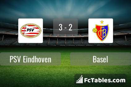 Preview image PSV Eindhoven - Basel