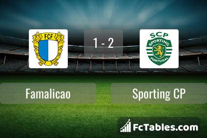 Preview image Famalicao - Sporting CP