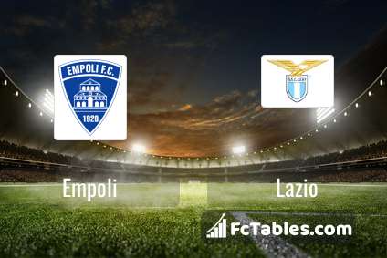 Podgląd zdjęcia Empoli - Lazio Rzym