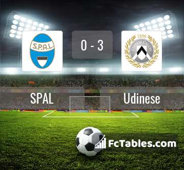 Preview image SPAL - Udinese