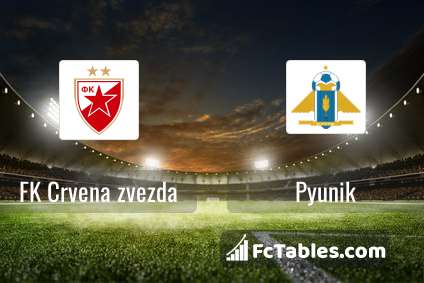 Preview image FK Crvena zvezda - Pyunik