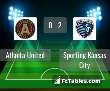 Podgląd zdjęcia Atlanta United - Sporting Kansas City
