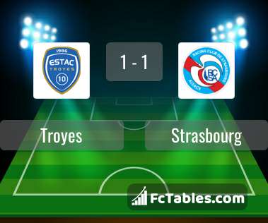 Preview image Troyes - Strasbourg