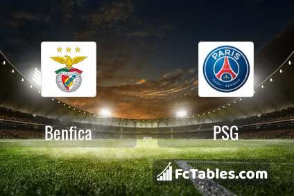 Preview image Benfica - PSG
