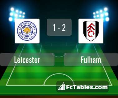 Preview image Leicester - Fulham