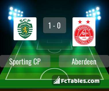 Preview image Sporting CP - Aberdeen