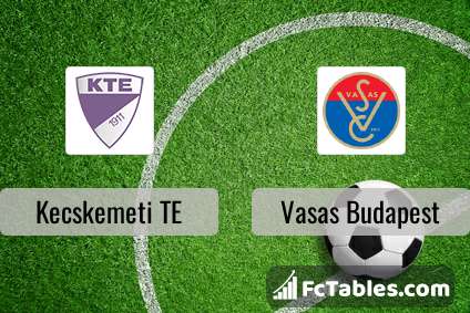 MTK Budapest vs. Kecskemeti TE Prediction, H2H & Stats (2023)