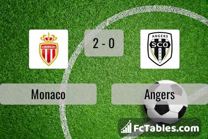 Podgląd zdjęcia AS Monaco - Angers