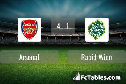 Preview image Arsenal - Rapid Wien