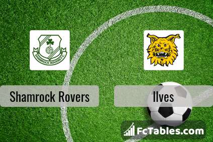 Preview image Shamrock Rovers - Ilves