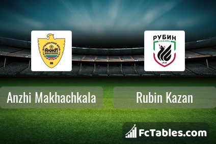 Preview image Anzhi Makhachkala - Rubin Kazan