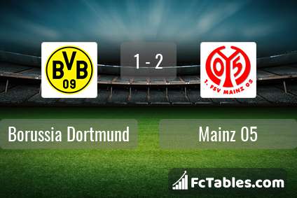 Preview image Borussia Dortmund - FSV Mainz