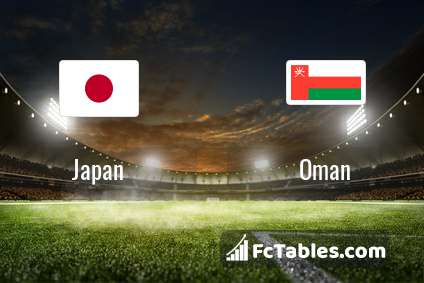 Preview image Japan - Oman