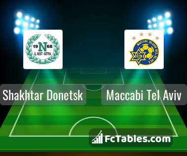 Preview image Shakhtar Donetsk - Maccabi Tel Aviv