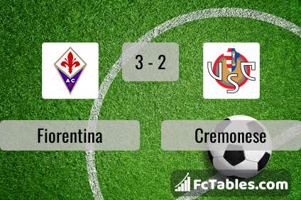 Preview image Fiorentina - Cremonese
