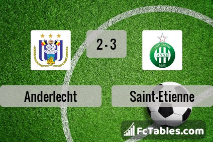 Preview image Anderlecht - Saint-Etienne