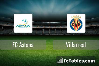 Podgląd zdjęcia FK Astana - Villarreal