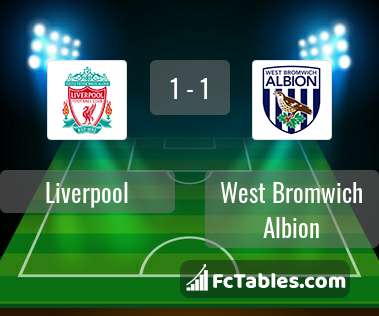 Preview image Liverpool - West Bromwich Albion