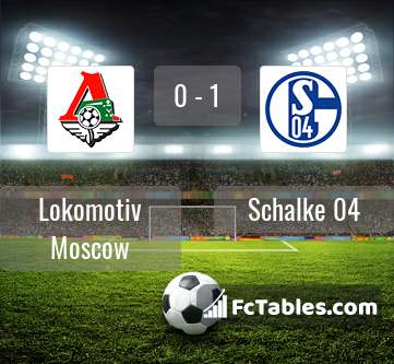 Preview image Lokomotiv Moscow - Schalke 04