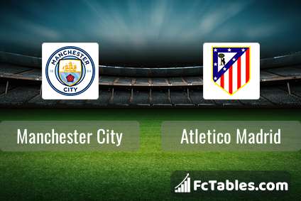 Preview image Manchester City - Atletico Madrid