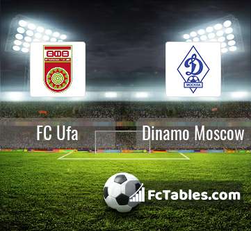 Podgląd zdjęcia FC Ufa - Dynamo Moskwa