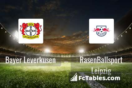 Preview image Bayer Leverkusen - RasenBallsport Leipzig