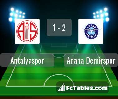 Preview image Antalyaspor - Adana Demirspor