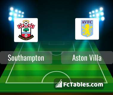 Preview image Southampton - Aston Villa