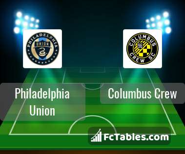 Preview image Philadelphia Union - Columbus Crew
