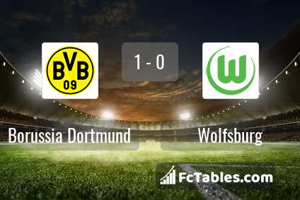 Preview image Borussia Dortmund - Wolfsburg