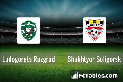 Preview image Ludogorets Razgrad - Shakhtyor Soligorsk