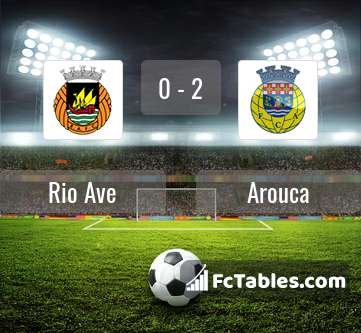 Preview image Rio Ave - Arouca