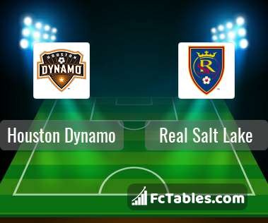 Anteprima della foto Houston Dynamo - Real Salt Lake