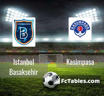 Preview image Istanbul Basaksehir - Kasimpasa